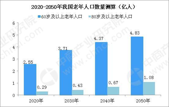 南开教授原新：多孩家庭比较少，生育激励措施应该向一孩二孩覆盖